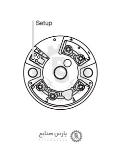 ترانسمیتر JUMO مدل 707031
