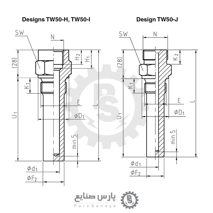 ترموول WIKA مدل TW50