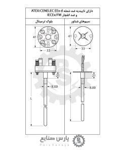 ترموکوپل Rosemount مدل 0185