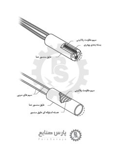 مغزی سنسور دما PT1000