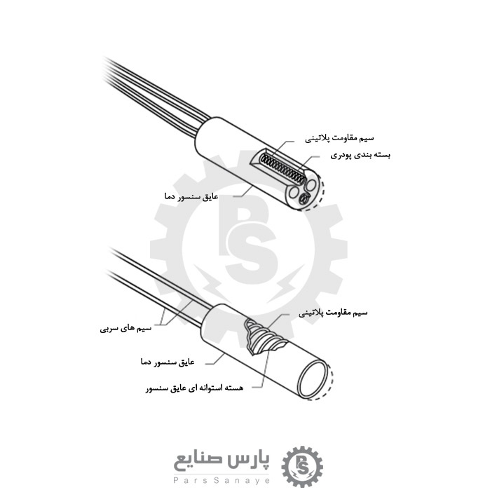 مغزی سنسور دما PT1000