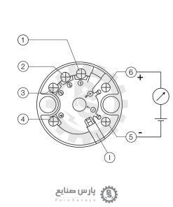 ترانسمیتر دما TTH200 ABB