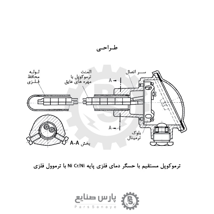 ترموکوپل Siemens مدل 7MC2000
