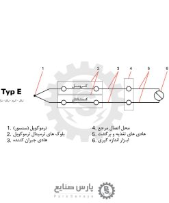 ترمینال ترموکوپل تیپ E