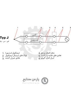 ترمینال ترموکوپل تیپ J