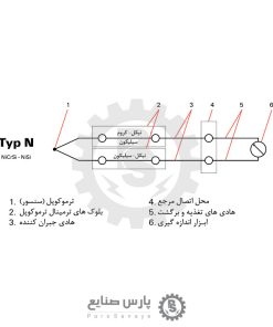 ترمینال ترموکوپل تیپ N