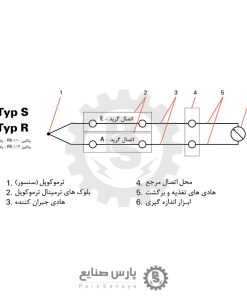 ترمینال ترموکوپل تیپ SR