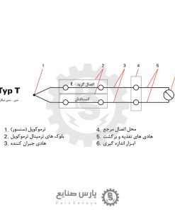 ترمینال ترموکوپل تیپ T