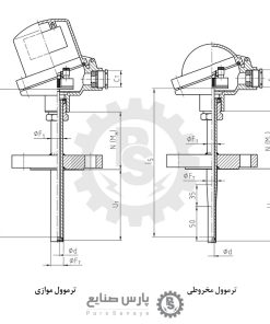 ترموکوپل WIKA مدل TC10-F