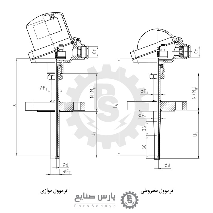 ترموکوپل WIKA مدل TC10-F