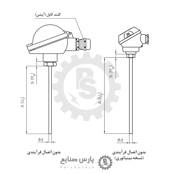 ترموکوپل WIKA مدل TC10-H