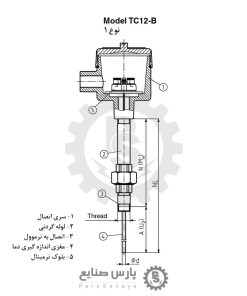 ترموکوپل WIKA مدل TC12-B