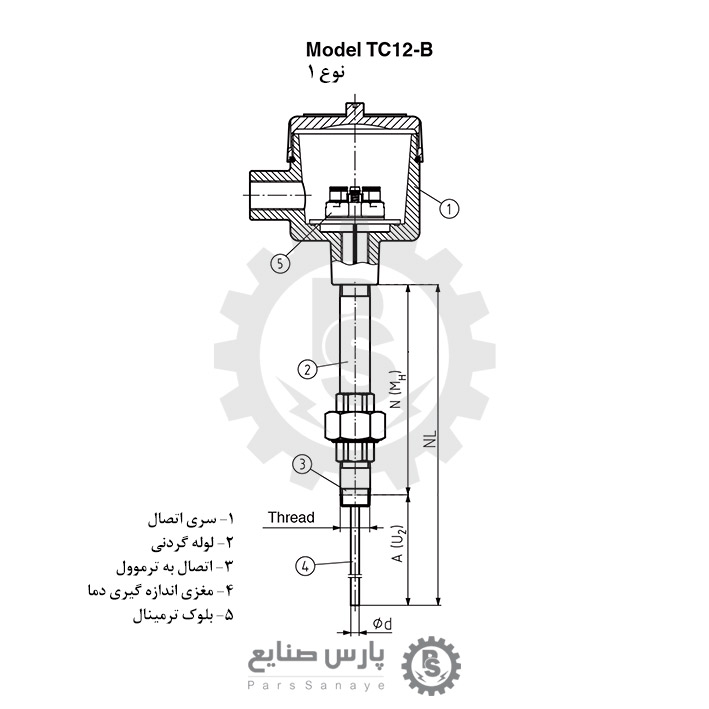 ترموکوپل WIKA مدل TC12-B